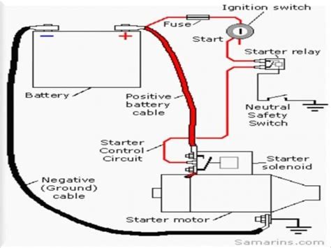 Read Online Diesel Engine Starting Circuit Diagram 