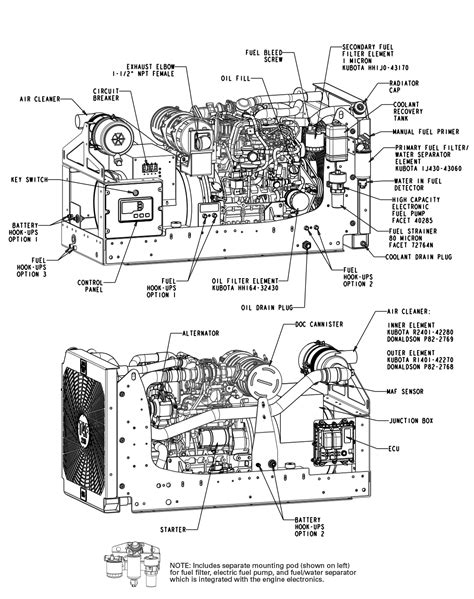 Read Online Diesel Generator Parts And Functions Pdf 