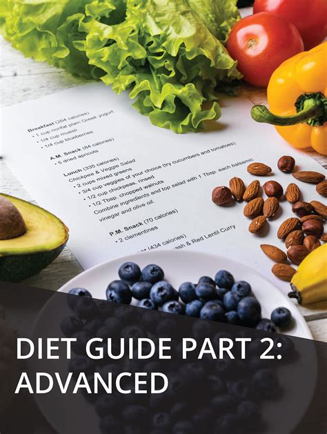 Read Diet Guide Pt 2 Vshred 
