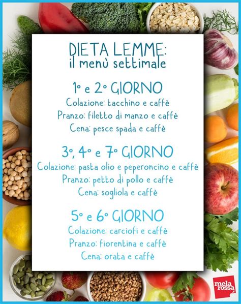 Dieta Lemme
