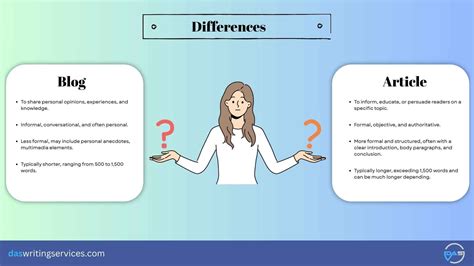 Difference Between Blog And Article