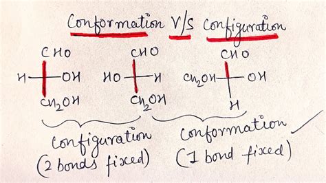 Difference Between Configuration And Conformation