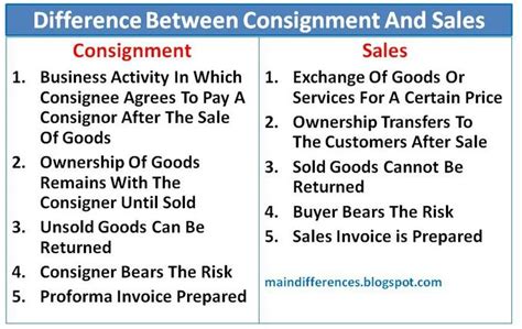 Difference Between Consignment And Sale