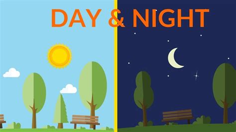 Difference Between Day And Night Compare The Difference Difference Between Day And Night - Difference Between Day And Night
