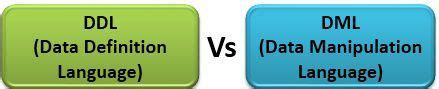 Difference Between Ddl And Dml