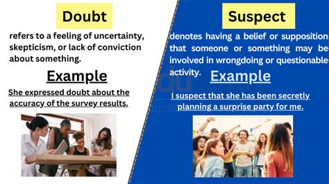 difference between doubt and suspect