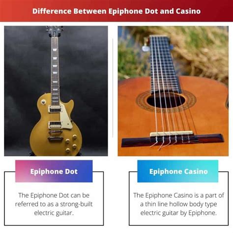 difference between epiphone casino and dot