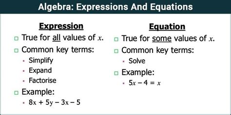 Difference Between Expression And Equation Compare The Equation Vs Expression - Equation Vs Expression