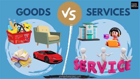 Difference Between Goods And Services
