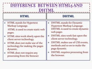 Difference Between Html And Dhtml