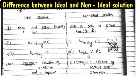 Difference Between Ideal And Non Ideal Solution