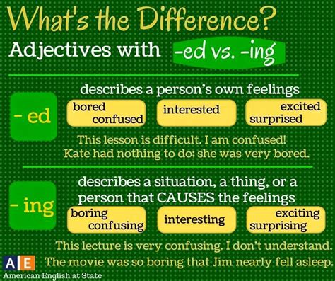 Difference Between Ing And Ed Compare The Difference Ed And Ing Words - Ed And Ing Words