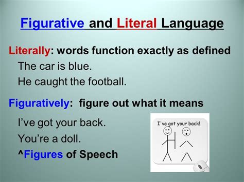 Difference Between Literal And Figurative Language Literal And Figurative Language Worksheet - Literal And Figurative Language Worksheet