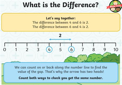 Difference Between Math 227 And Stats 101