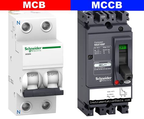 Difference Between Mcb And Mccb