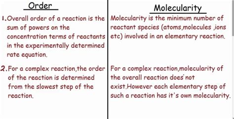 Difference Between Order And Molecularity