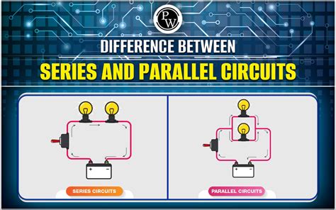 Difference Between Parallel And Series Connection