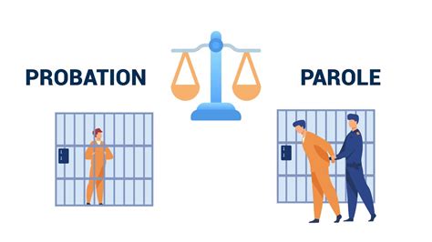 Difference Between Parole And Probation