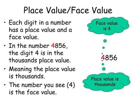 Difference Between Place Value And Face Value Vedantu Place Value And Face Value Questions - Place Value And Face Value Questions