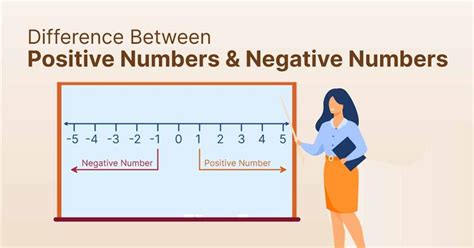 Difference Between Positive And Negative Feedback
