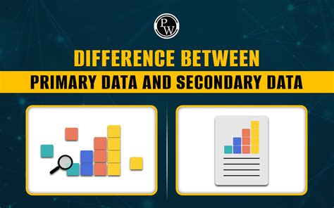 Difference Between Primary And Secondary Activities
