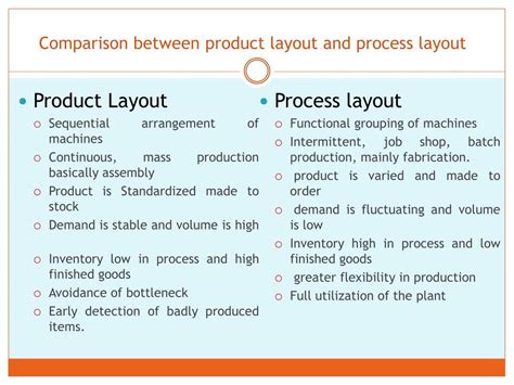 Difference Between Product Layout And Process Layout