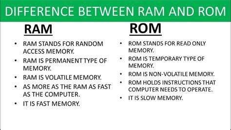 Difference Between Ram And Rom