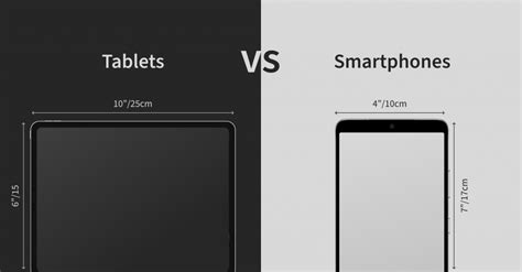 Difference Between Smartphone And Tablet