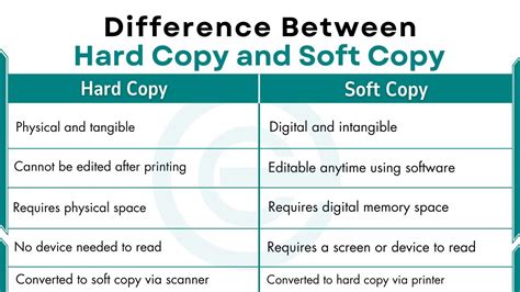 Difference Between Soft Copy And Hard Copy