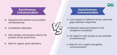 Difference Between Synchronous And Asynchronous Sequential Circuit