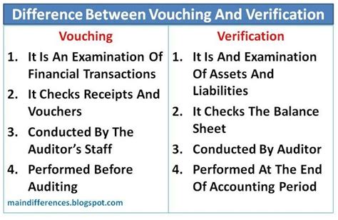 Difference Between Vouching And Verification