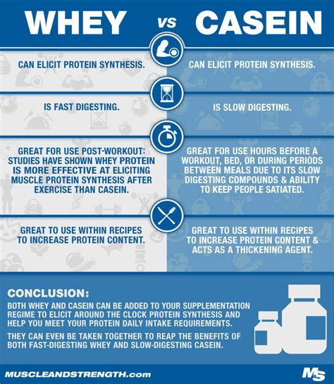 difference between whey and casein based formulas