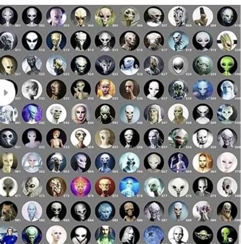 Different Alien Species