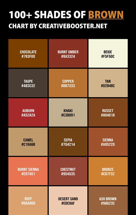 different brown colors