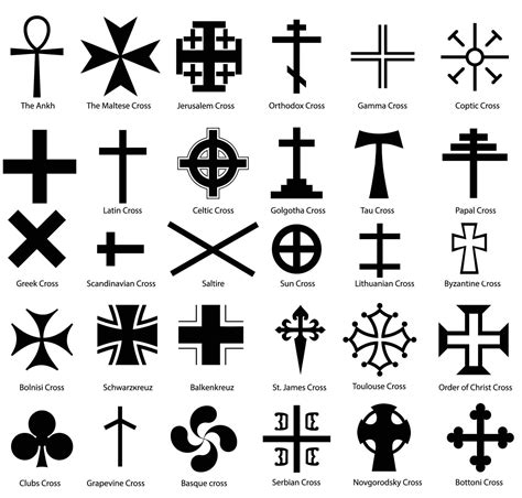 Different Kinds Of Crosses
