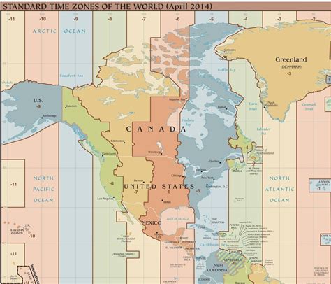 different time zones list
