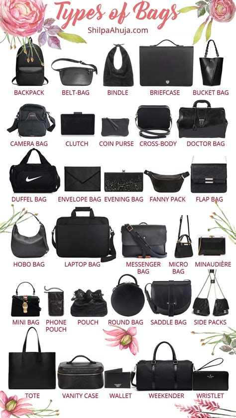 Different Types Of Bags