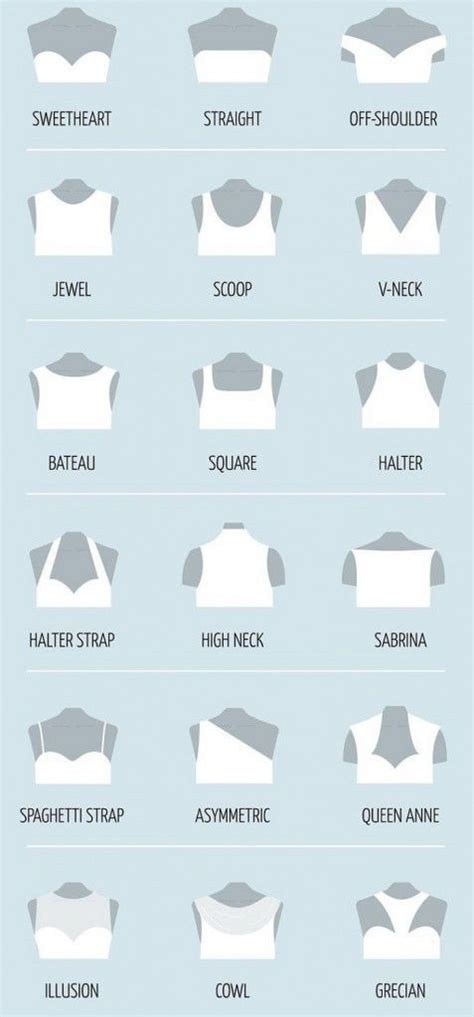 Different Types Of Blouse Back Neck Designs Latest