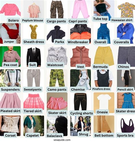 Different Types Of Clothes In India