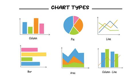 Different Types Of Graphs Picture And Bar Graphs Types Of Graphs Worksheet - Types Of Graphs Worksheet