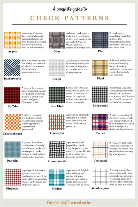 Different Types Of Patterns