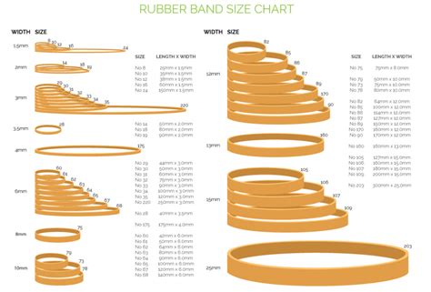 different types of rubber band bracelets