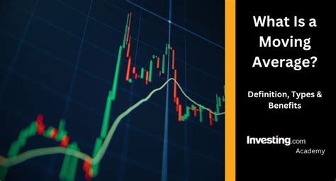 Different Uses Of Moving Average Ma