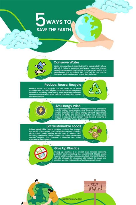 different structure to save environment