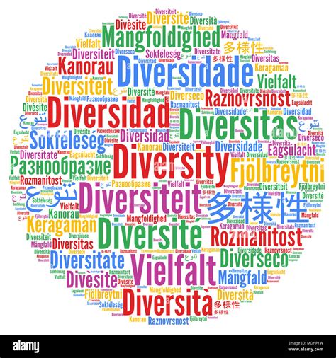 Different Word For Diverse