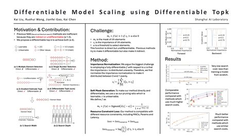 Differentiable Sde Icml