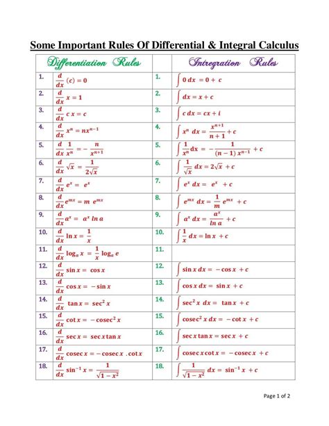 differential and integral calculus