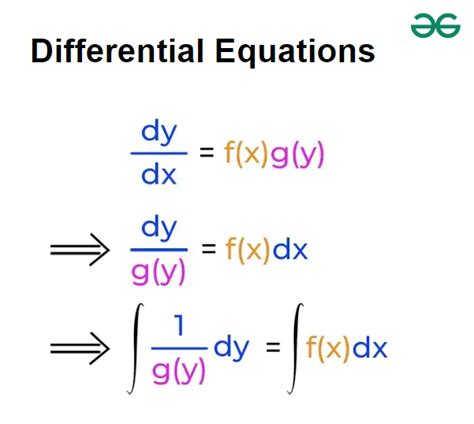 differential equation by g f simmons