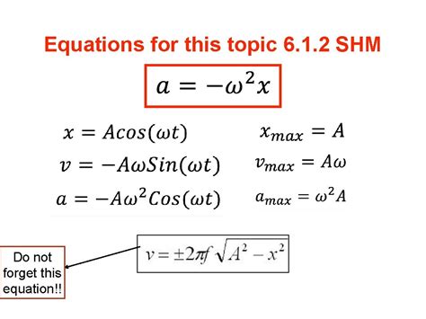 Differential Equation Of Shm