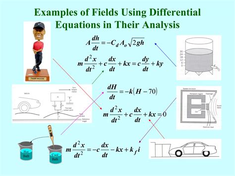 Differential Equations Applications In Engineering
